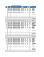 Student Roster Master Sheet Roobee.pdf